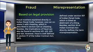 What is Difference Between Fraud amp Misrepresentation [upl. by Singband]